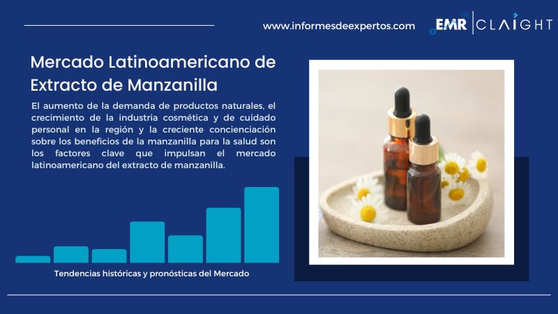 Informe del Mercado Latinoamericano de Extracto de Manzanilla