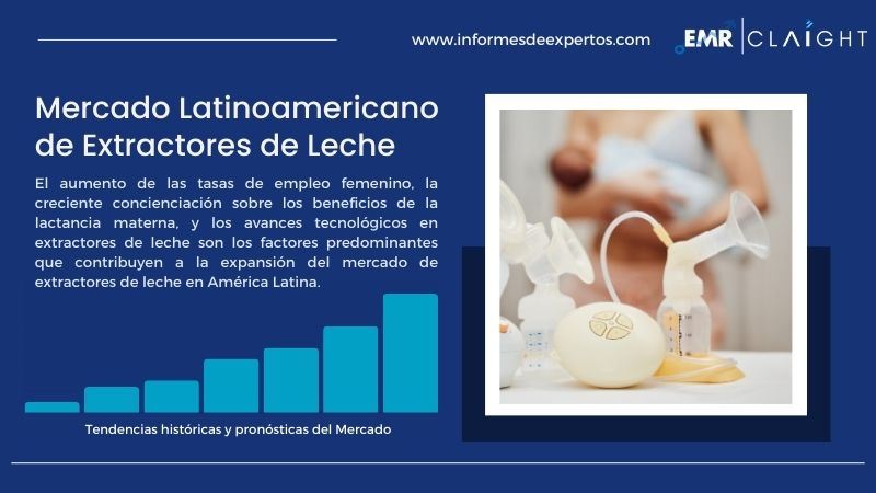 Informe del Mercado Latinoamericano de Extractores de Leche