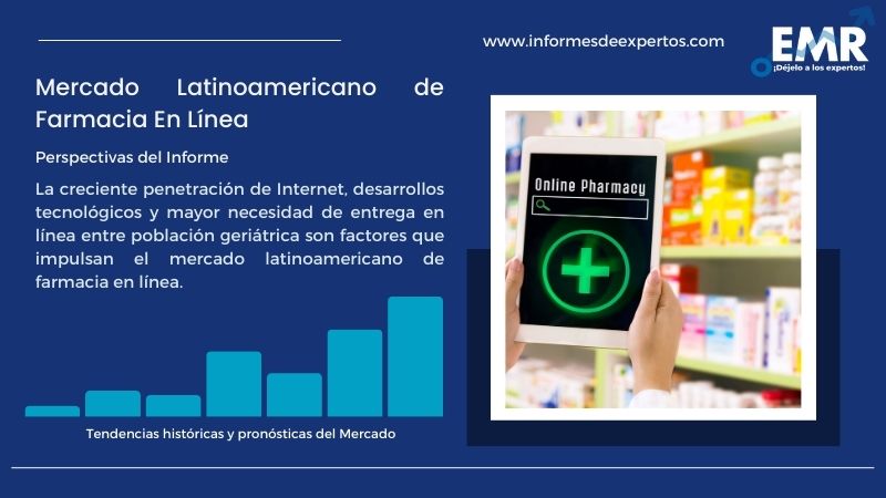 Informe del Mercado Latinoamericano de Farmacia En Línea