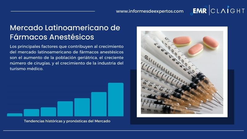 Informe del Mercado Latinoamericano de Fármacos Anestésicos