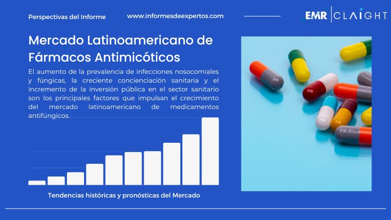 Informe del Mercado Latinoamericano de Fármacos Antimicóticos