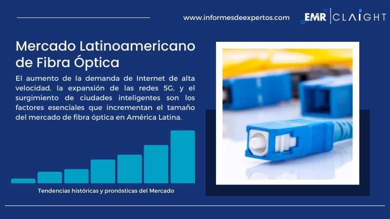 Informe del Mercado Latinoamericano de Fibra Óptica