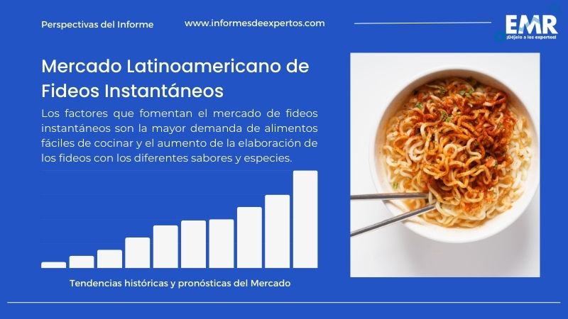 Informe del Mercado Latinoamericano de Fideos Instantáneos