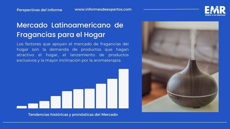 Por qué las velas y las fragancias para el hogar son productos en demanda?