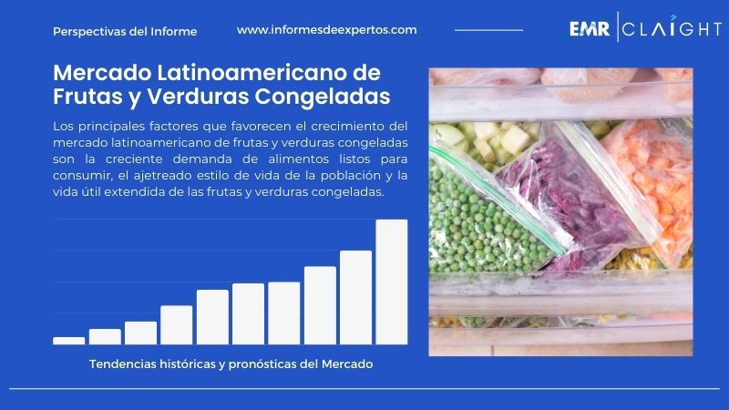Informe del Mercado Latinoamericano de Frutas y Verduras Congeladas