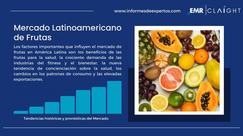 Informe del Mercado Latinoamericano de Frutas