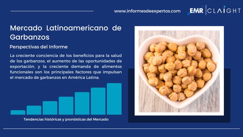 Informe del Mercado Latinoamericano de Garbanzos