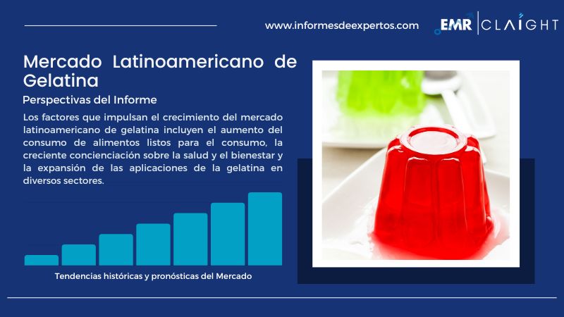 Informe del Mercado Latinoamericano de Gelatina
