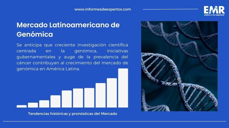Informe del Mercado Latinoamericano de Genómica