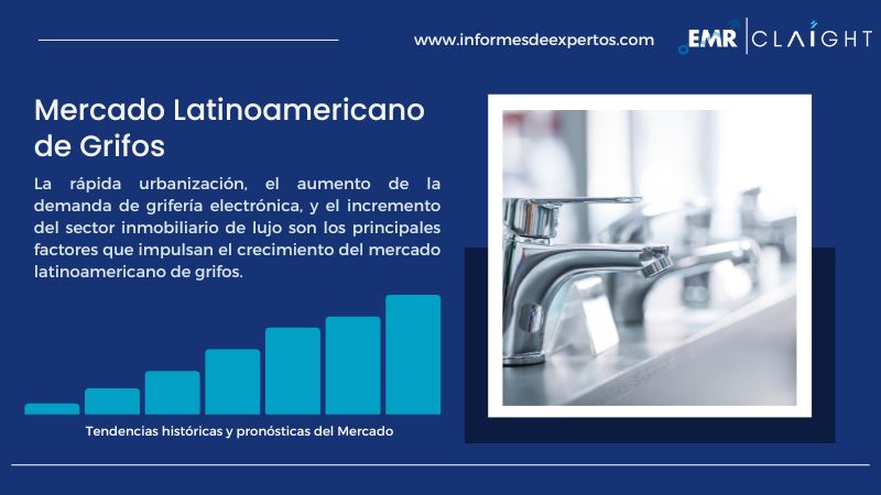 Informe del Mercado Latinoamericano de Grifos