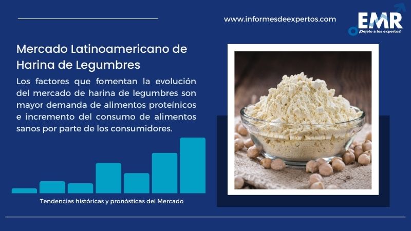 Informe del Mercado Latinoamericano de Harina de Legumbres