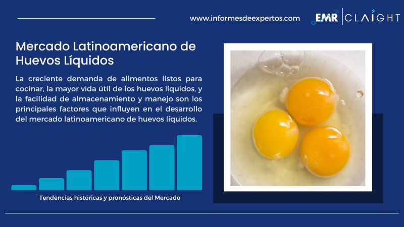 Informe del Mercado Latinoamericano de Huevos Líquidos