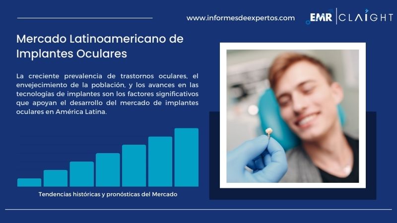 Informe del Mercado Latinoamericano de Implantes Oculares