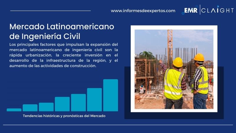 Informe del Mercado Latinoamericano de Ingeniería Civil