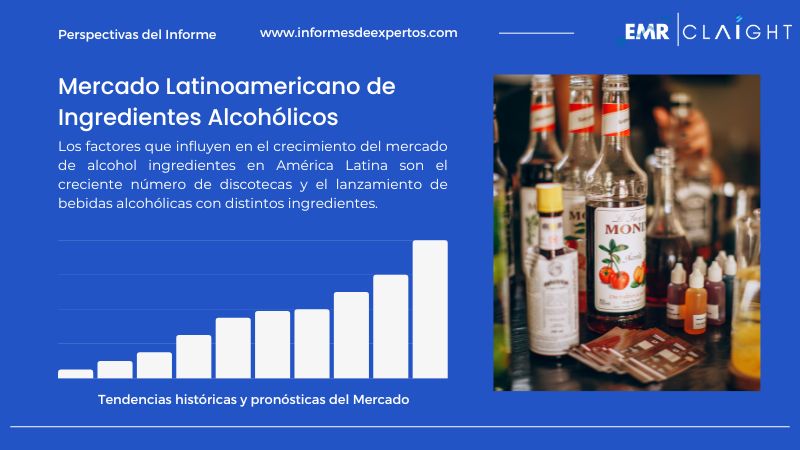 Informe del Mercado Latinoamericano de Ingredientes Alcohólicos