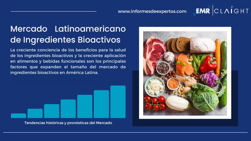 Informe del Mercado Latinoamericano de Ingredientes Bioactivos