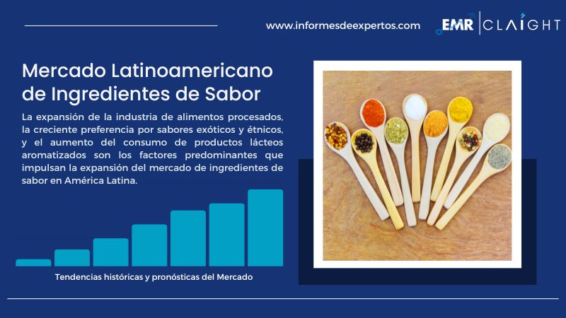Informe del Mercado Latinoamericano de Ingredientes de Sabor