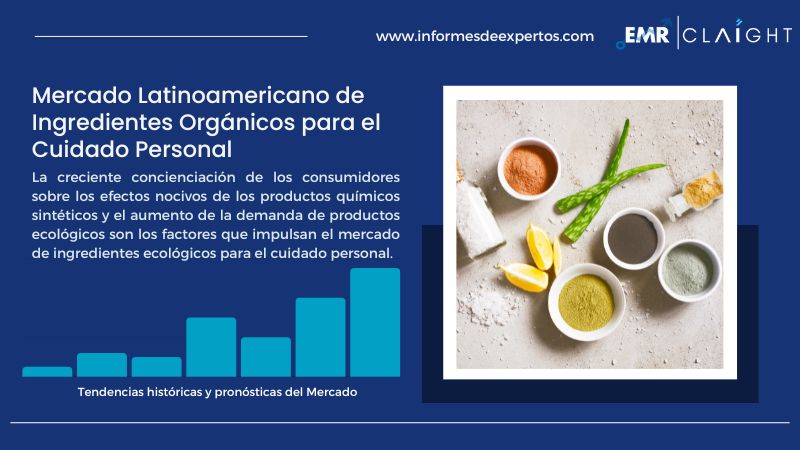 Informe del Mercado Latinoamericano de Ingredientes Orgánicos para el Cuidado Personal