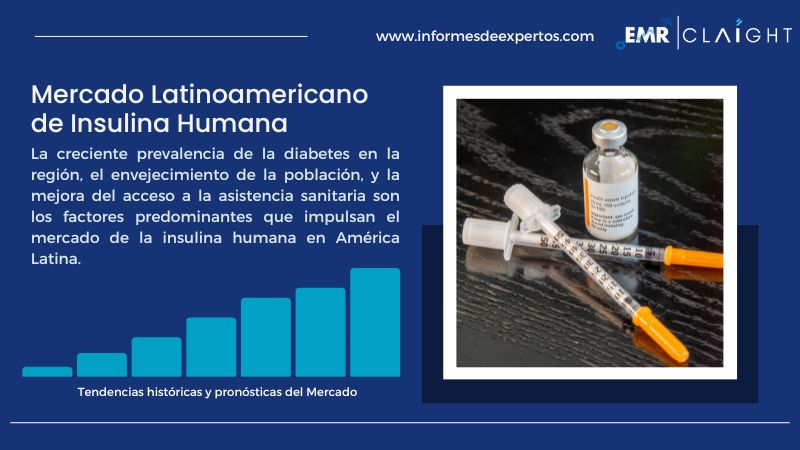 Informe del Mercado Latinoamericano de Insulina Humana