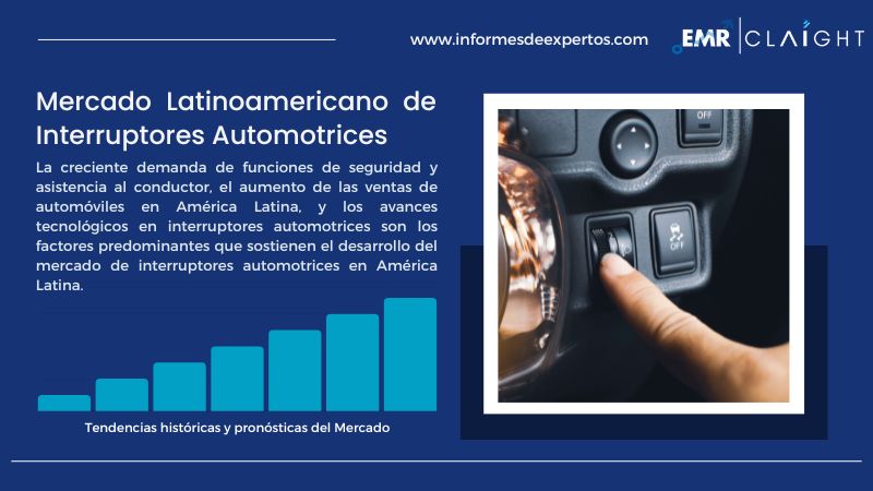 Informe del Mercado Latinoamericano de Interruptores Automotrices