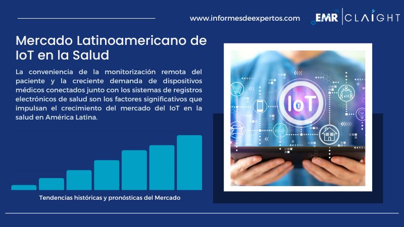 Informe del Mercado Latinoamericano de IoT en la Salud