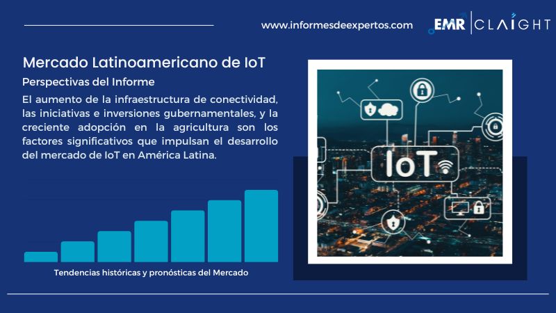 Informe del Mercado Latinoamericano de IoT