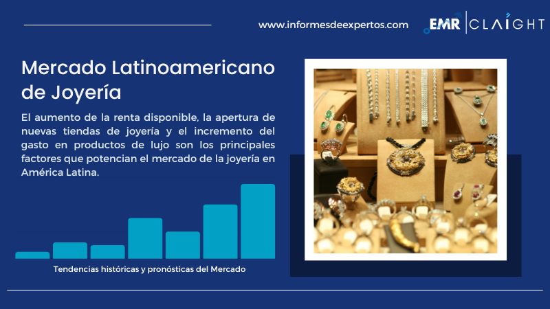 Informe del Mercado Latinoamericano de Joyería