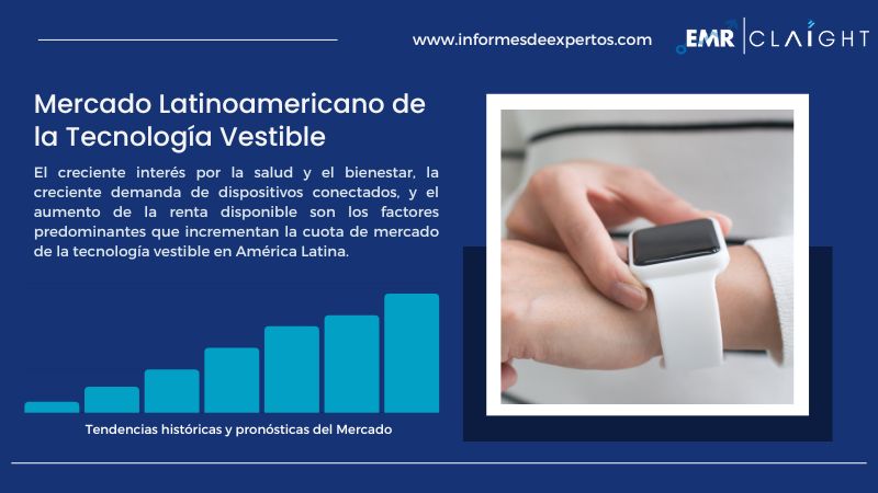 Informe del Mercado Latinoamericano de la Tecnología Vestible