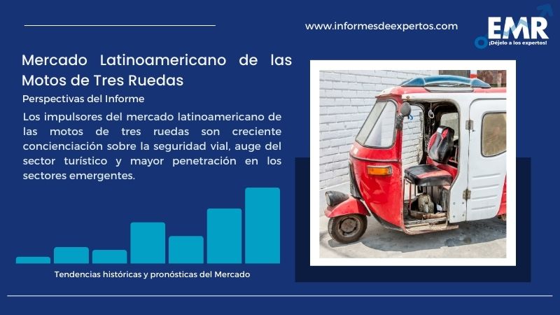 Informe del Mercado Latinoamericano de las Motos de Tres Ruedas