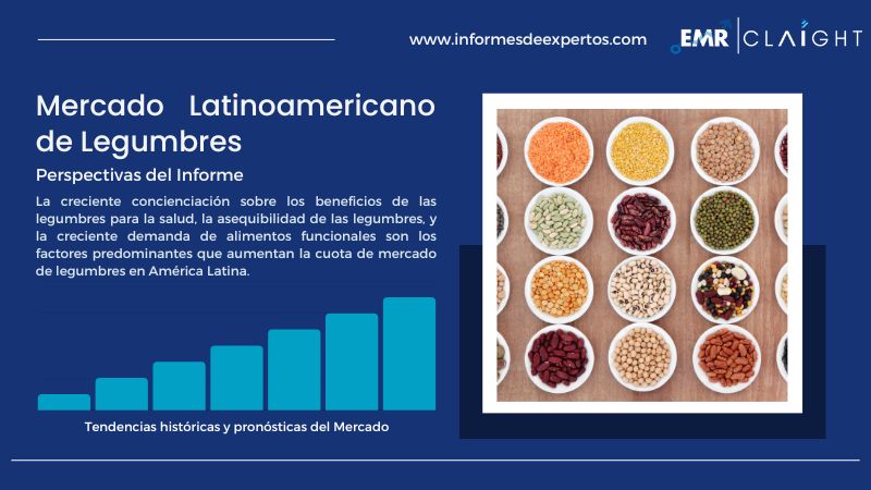 Informe del Mercado Latinoamericano de Legumbres