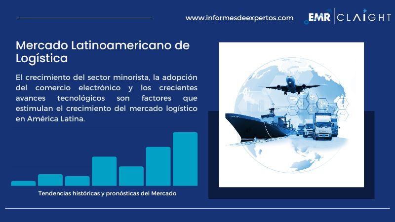 Informe del Mercado Latinoamericano de Logística