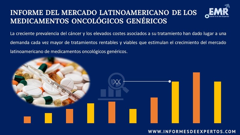 Informe del Mercado Latinoamericano de los Medicamentos Oncológicos Genéricos