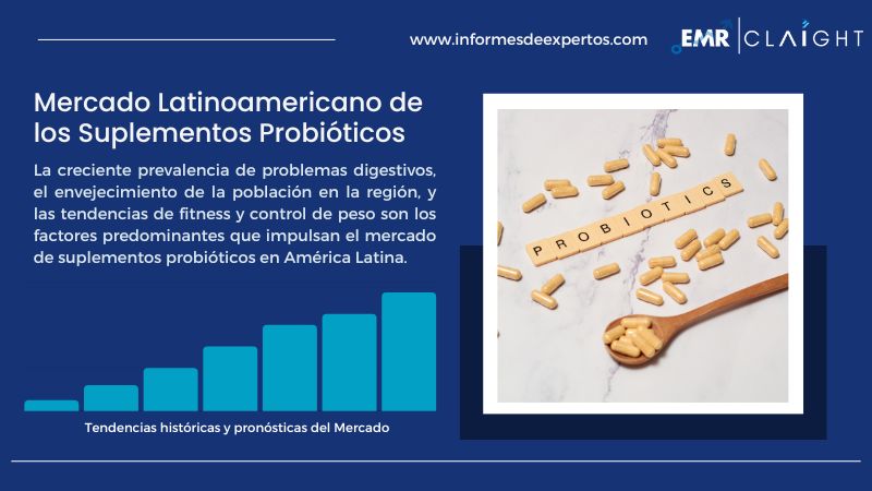 Informe del Mercado Latinoamericano de los Suplementos Probióticos
