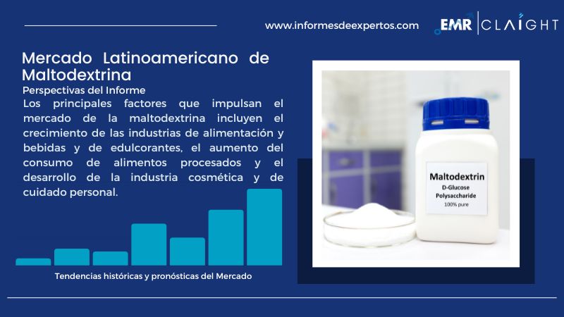Informe del Mercado Latinoamericano de Maltodextrina