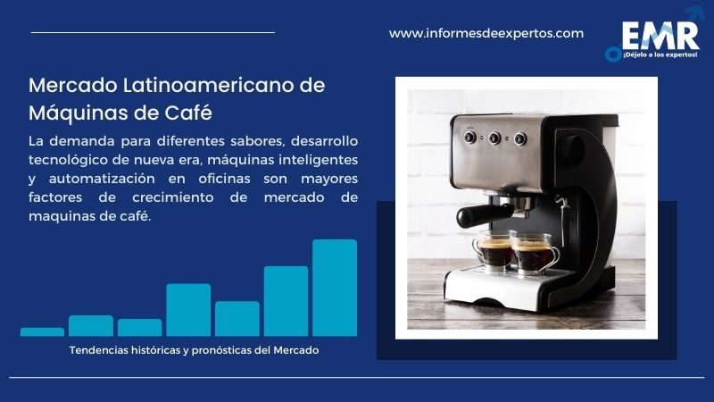 Informe del Mercado Latinoamericano de Máquinas de Café