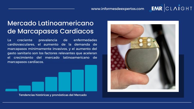 Informe del Mercado Latinoamericano de Marcapasos Cardíacos