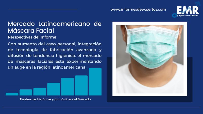 Informe del Mercado Latinoamericano de Máscara Facial