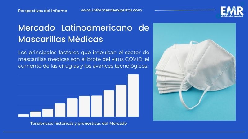 Informe del Mercado Latinoamericano de Mascarillas Médicas