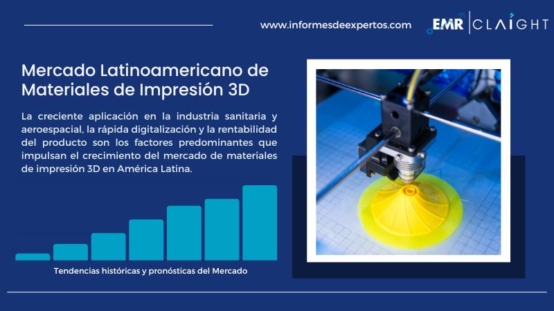 Informe del Mercado Latinoamericano de Materiales de Impresión 3D