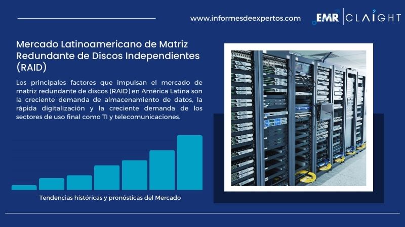 Informe del Mercado Latinoamericano de Matriz Redundante de Discos Independientes (RAID)