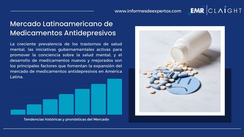 Informe del Mercado Latinoamericano de Medicamentos Antidepresivos