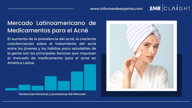 Informe del Mercado Latinoamericano de Medicamentos para el Acné