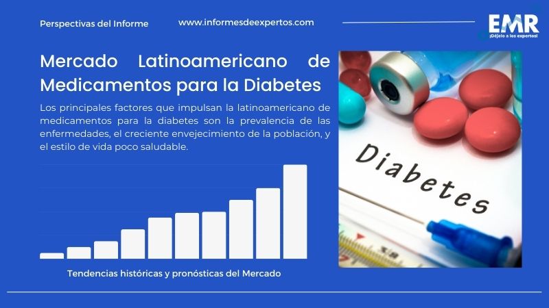 Informe del Mercado Latinoamericano de Medicamentos para la Diabetes