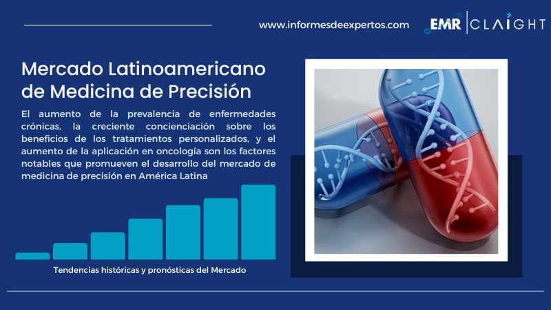 Informe del Mercado Latinoamericano de Medicina de Precisión