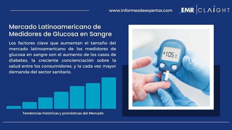 Informe del Mercado Latinoamericano de Medidores de Glucosa en Sangre