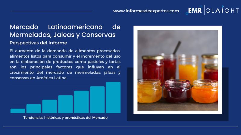 Informe del Mercado Latinoamericano de Mermeladas, Jaleas y Conservas