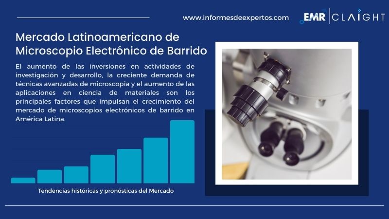 Informe del Mercado Latinoamericano de Microscopio Electrónico de Barrido