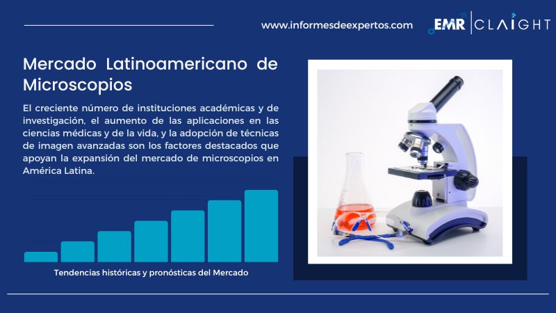 Informe del Mercado Latinoamericano de Microscopios