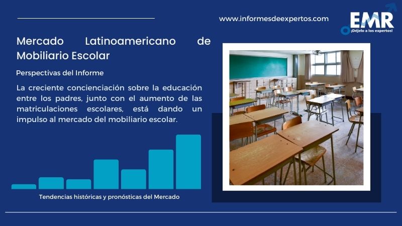 Informe del Mercado Latinoamericano de Mobiliario Escolar