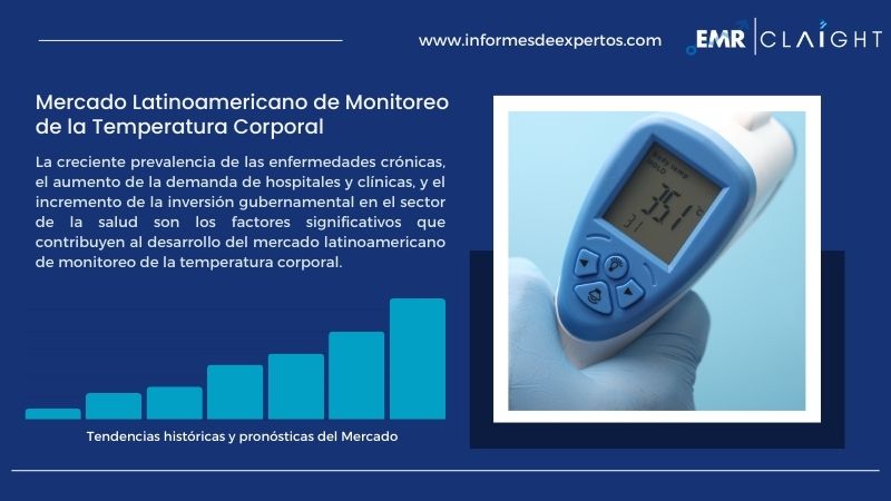 Informe del Mercado Latinoamericano de Monitoreo de la Temperatura Corporal